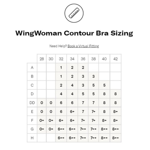 Knix Wingwoman Contour Bra Size 8 - Picture 6 of 8